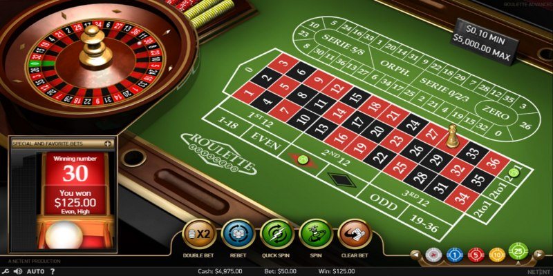 Tổng quan về trò chơi Roulette 007Win